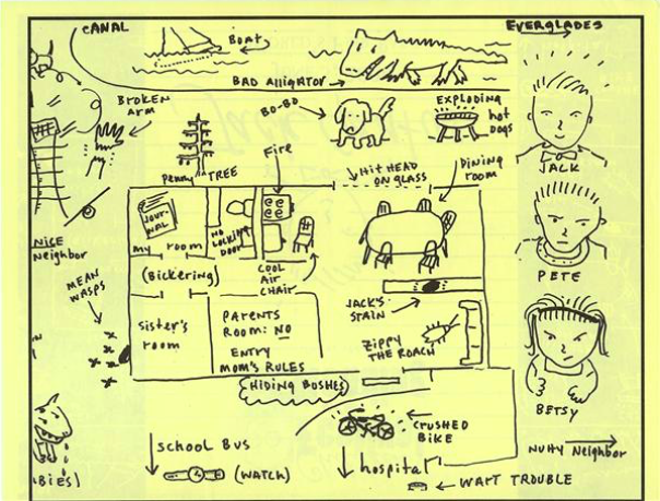 A hand-drawn map depicting a neighborhood layout, featuring various labeled places such as a house, school bus, and Everglades. Illustrations include people, animals, and humorous annotations.