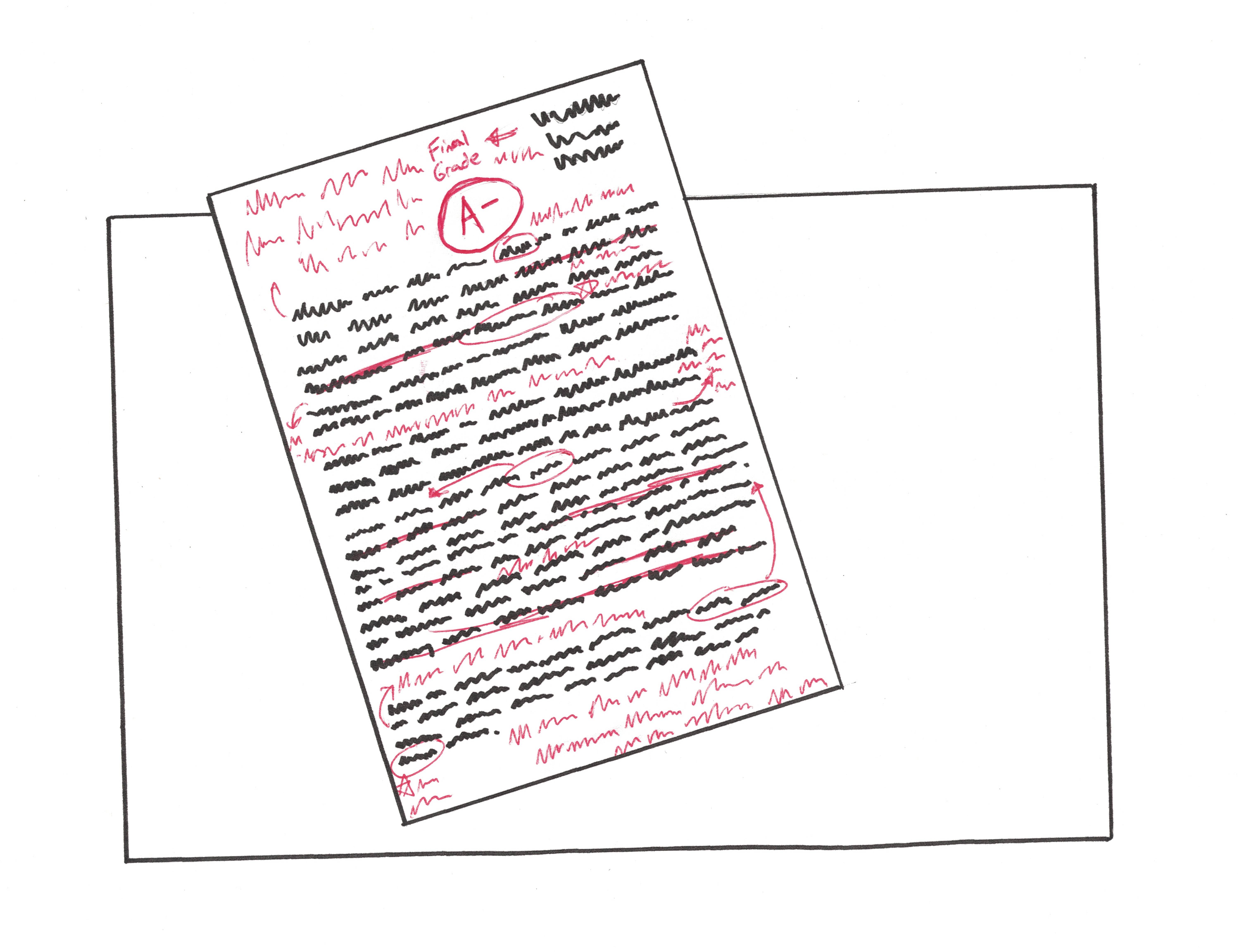 An edited essay featuring handwritten comments, corrections, and a final grade of A- marked in red.
