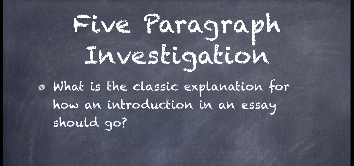 A blackboard with white chalk writing displaying the title 'Five Paragraph Investigation' and a question asking about the classic explanation for how an introduction in an essay should go.