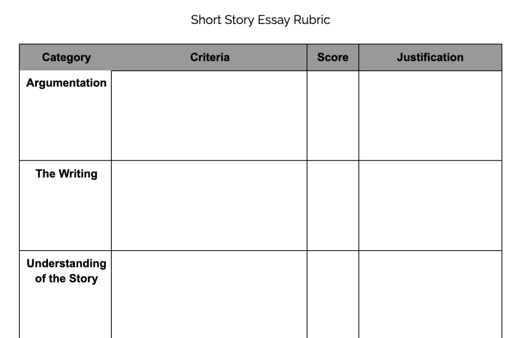 A rubric for evaluating short story essays, including blank categories for Argumentation, Writing, and Understanding of the Story, along with spaces for scoring and justification.